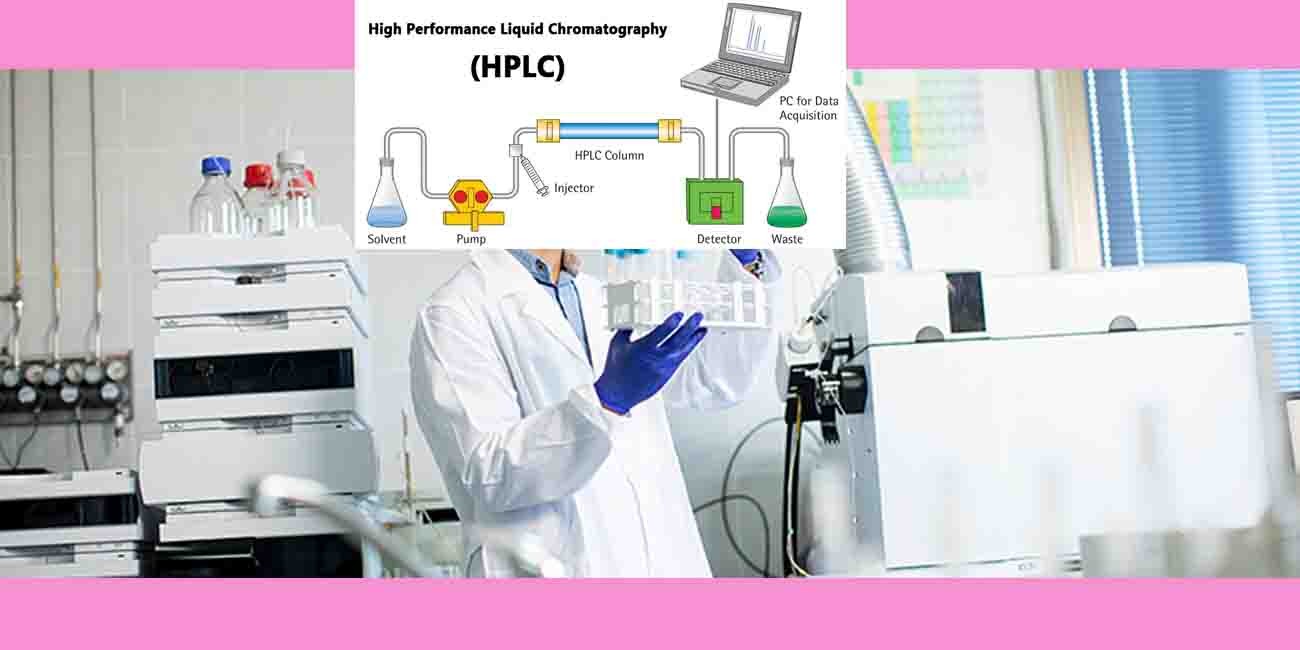 An Introduction to HPLC Chromatography: Unlocking Precision in Analytical Chemistry